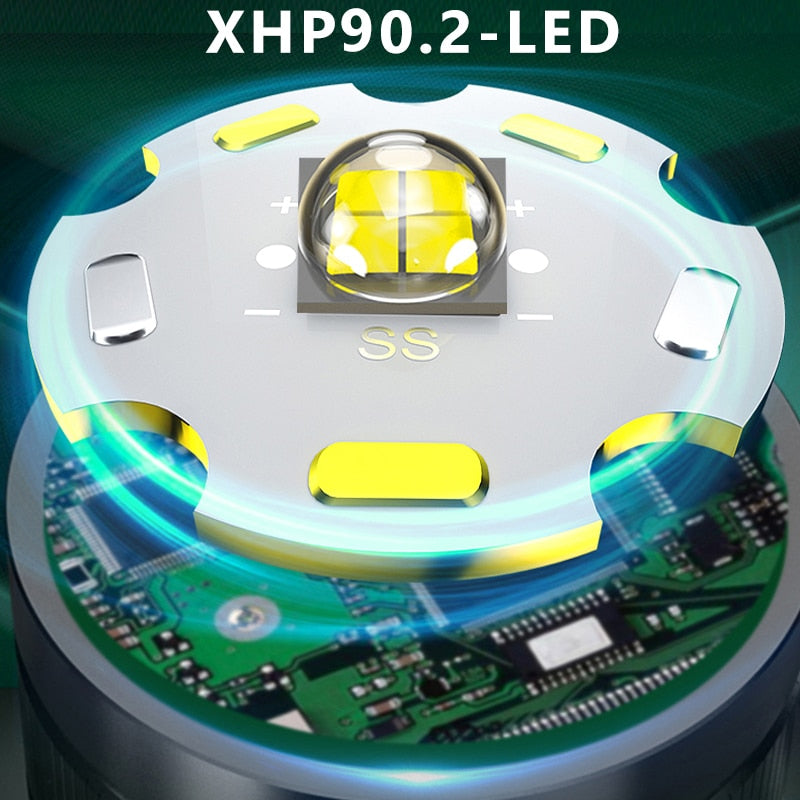 1000000LM LED Headlamp Sensor XHP90.2 Headlight with Built-in Battery Flashlight USB Rechargeable Head Lamp Torch Light Lantern
