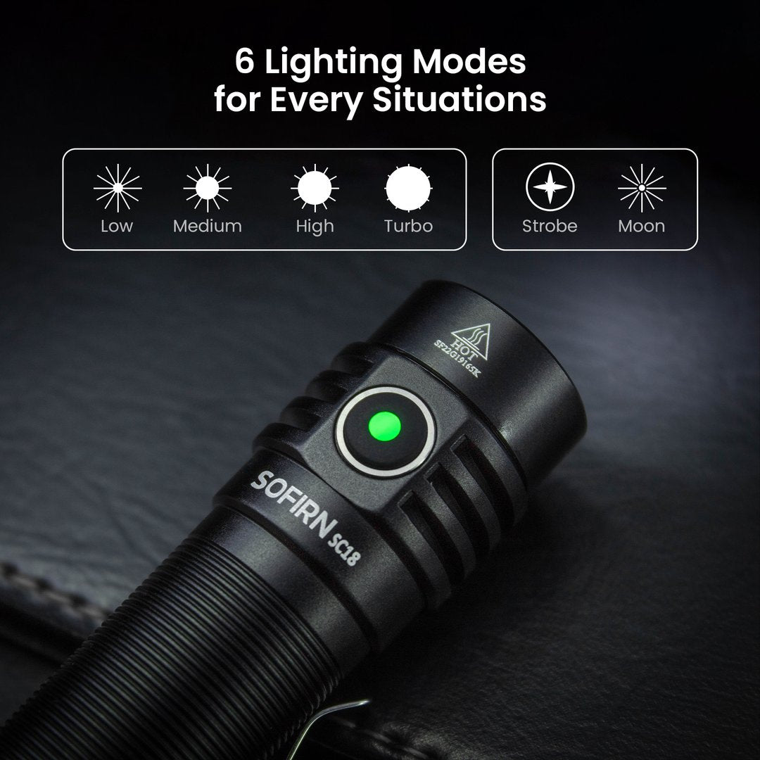 Sofirn SC18 1800lm EDC Flashlight USB C Rechargeable SST40 LED 18650 Torch TIR Optics Lens Lantern with Power indicator
