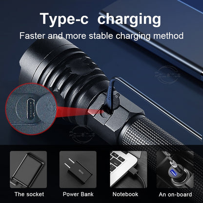 XHP360 Led Flashlight 18650 Rechargeable Torch Usb Powerful Tactical Flash Light Zoomable Hunting Lantern Waterproof Hand Lamp